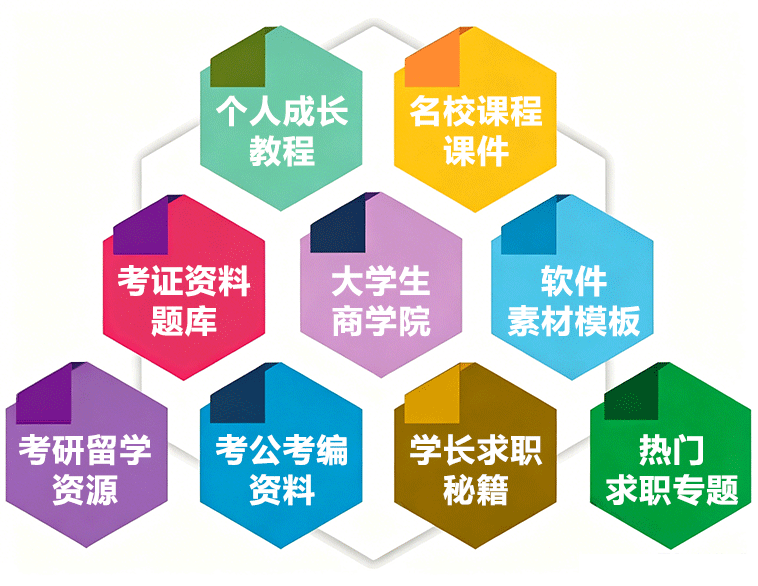 一站通资源库 平台展示
