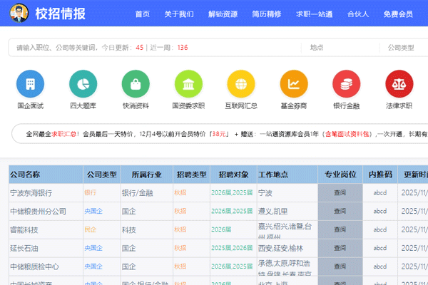 碎片化高效学习成长